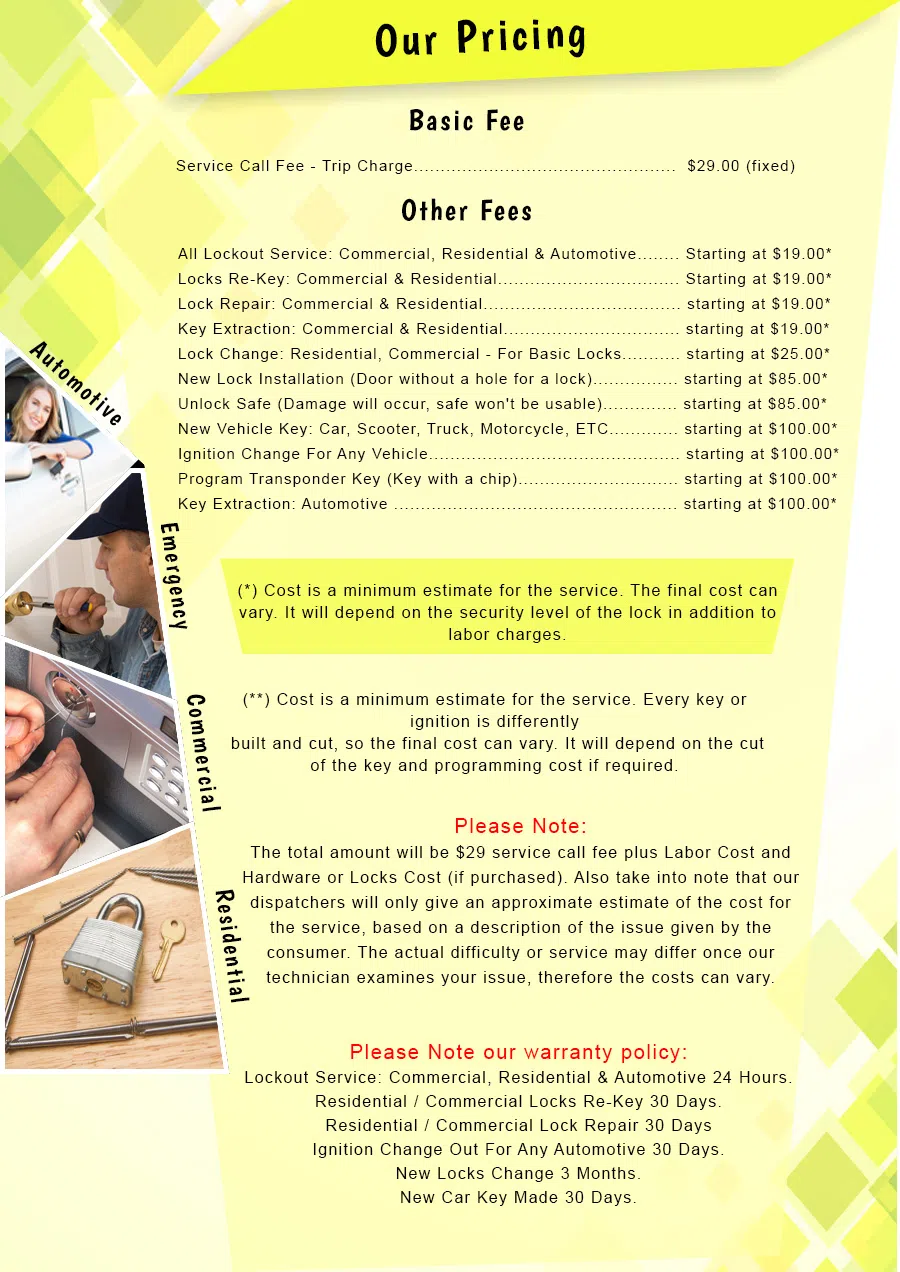 First-Rate Locksmith Shop Huntington Park, CA 323-803-1729